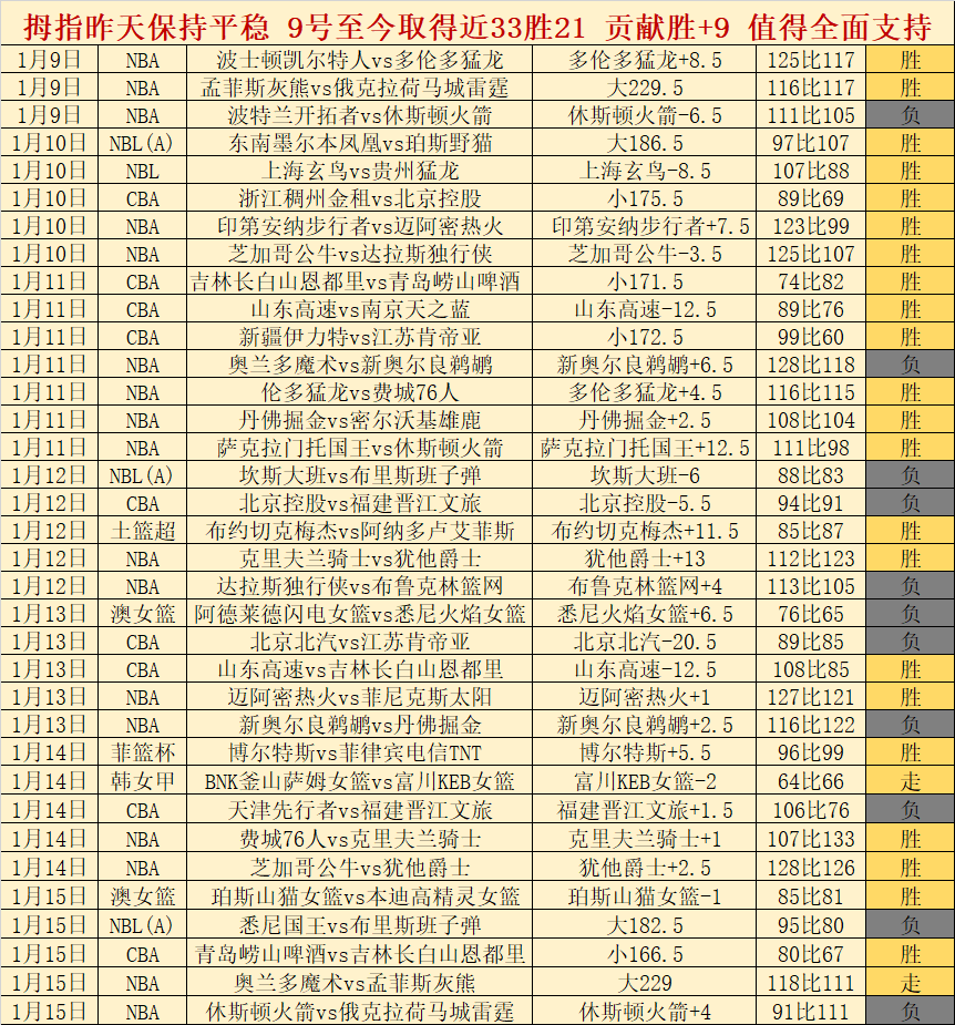 曼城重金引,进埃德森,是否沦为最,开云体育,开云体育官网,开云体育app,开云体育平台,KAIYUN,SPORTS,kaiyun登录入口