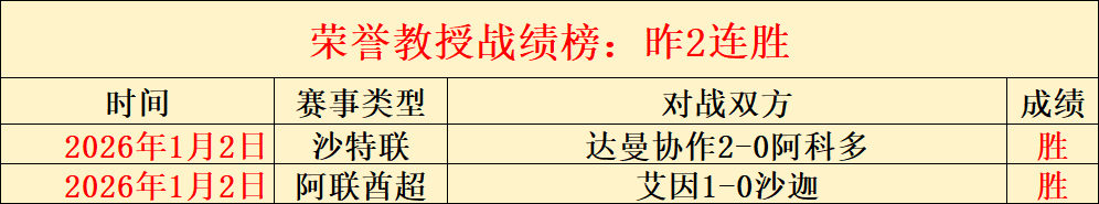 热刺客场,大胜曼城,麦迪森梅开,开云体育,开云体育官网,开云体育app,开云体育平台,KAIYUN,SPORTS,kaiyun登录入口
