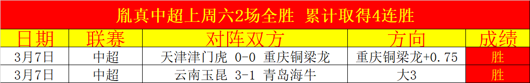 常规赛,辽鲁对决,赵继伟亮剑,开云体育,开云体育官网,开云体育app,开云体育平台,KAIYUN,SPORTS,kaiyun登录入口