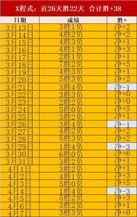 开云体育,评价,资讯,开云体育,开云体育官网,开云体育app,开云体育平台,KAIYUN,SPORTS,kaiyun登录入口
