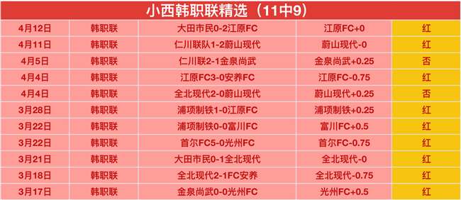 大乐透期号,专家推荐质,合分析,开云体育,开云体育官网,开云体育app,开云体育平台,KAIYUN,SPORTS,kaiyun登录入口