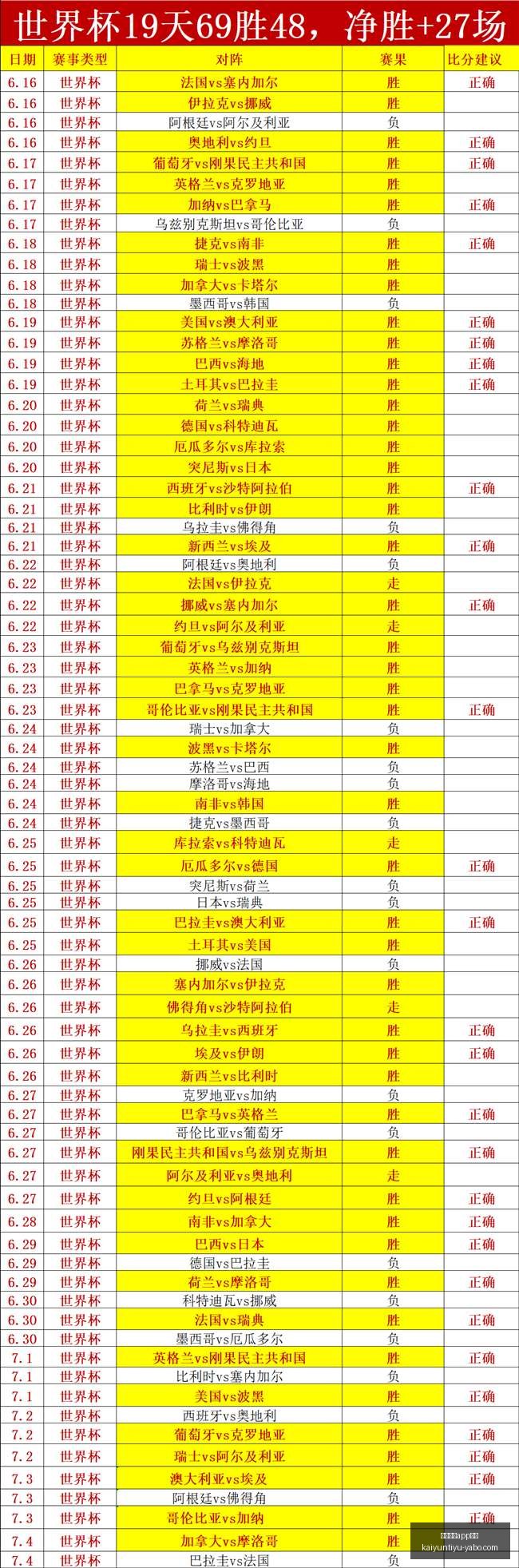 开云体育评,开云体育app评价,开云体育APP评价官网,开云体育APP评价官网,开云体育App体验,开云体育用户反馈,开云体育评分,开云体育论坛