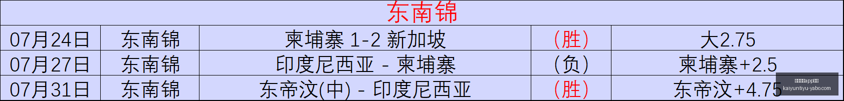 开云体育,评价开云体,评价官网突,开云体育APP评价官网,开云体育App体验,开云体育用户反馈,开云体育评分,开云体育论坛