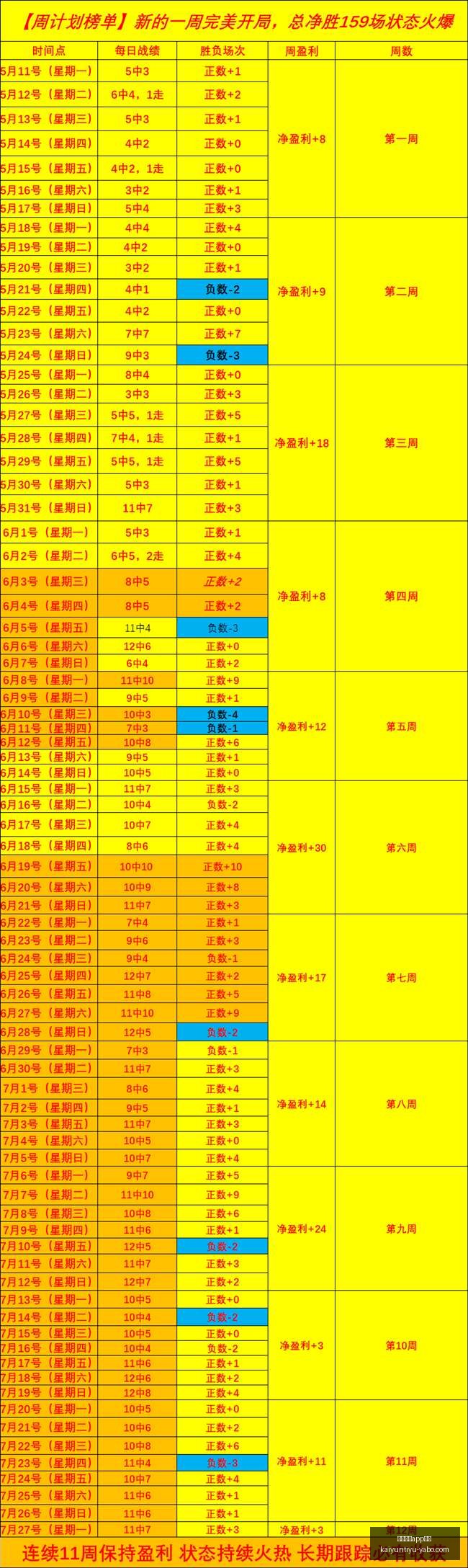 开云体育评,开云体育app评价,开云体育APP评价官网,开云体育APP评价官网,开云体育App体验,开云体育用户反馈,开云体育评分,开云体育论坛
