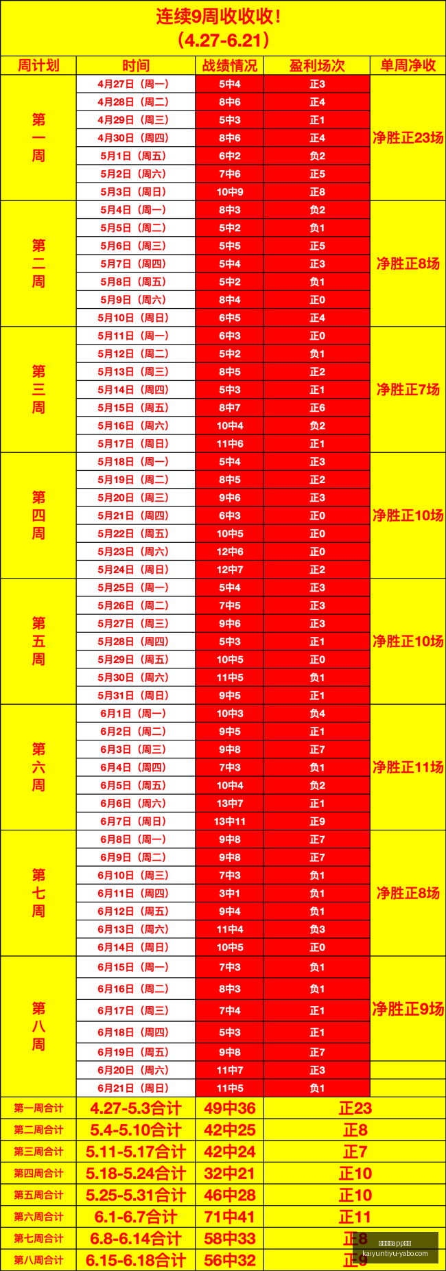 开云体育评,开云体育app评价,开云体育APP评价官网,开云体育APP评价官网,开云体育App体验,开云体育用户反馈,开云体育评分,开云体育论坛