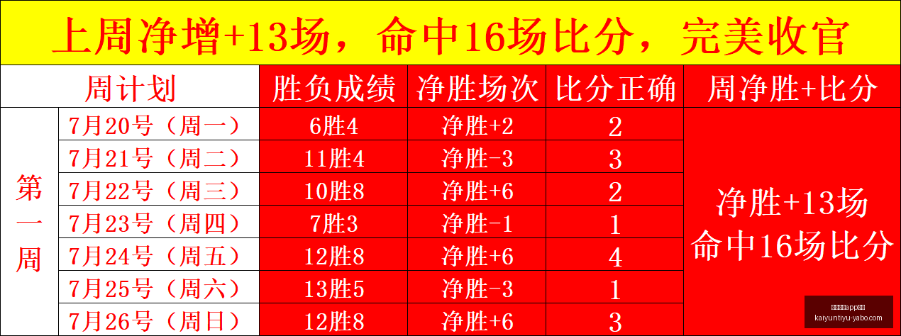 开云体育,评价开云体,评价官网突,开云体育APP评价官网,开云体育App体验,开云体育用户反馈,开云体育评分,开云体育论坛