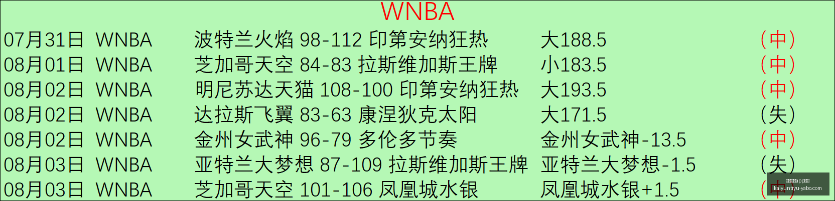 开云体育评,开云体育app评价,开云体育APP评价官网,开云体育APP评价官网,开云体育App体验,开云体育用户反馈,开云体育评分,开云体育论坛