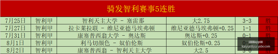 开云体育评,开云体育app评价,开云体育APP评价官网,开云体育APP评价官网,开云体育App体验,开云体育用户反馈,开云体育评分,开云体育论坛