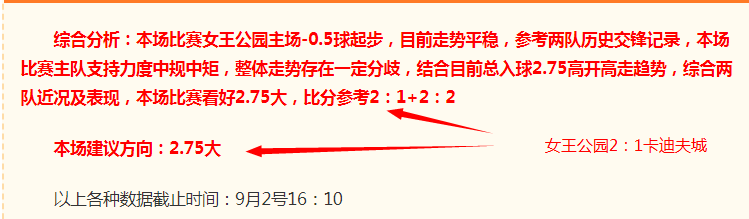 阿莱：多特蒙德射手战胜睾丸癌，备战回归赛场