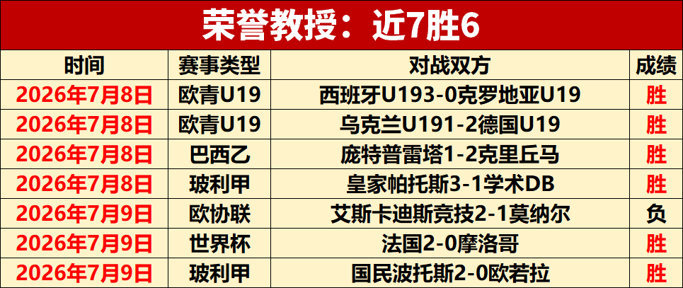 腾讯电竞平,台焕新,品牌合作吸,开云体育APP评价官网,开云体育App体验,开云体育用户反馈,开云体育评分,开云体育论坛
