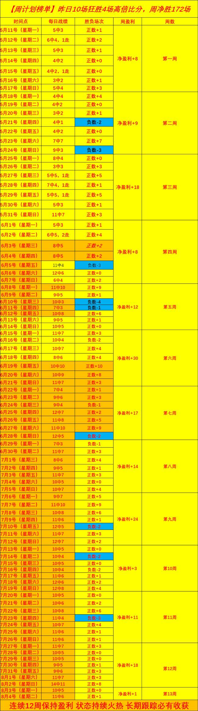 明星感恩时,王星讲述与,祖国的情谊,开云体育APP评价官网,开云体育App体验,开云体育用户反馈,开云体育评分,开云体育论坛