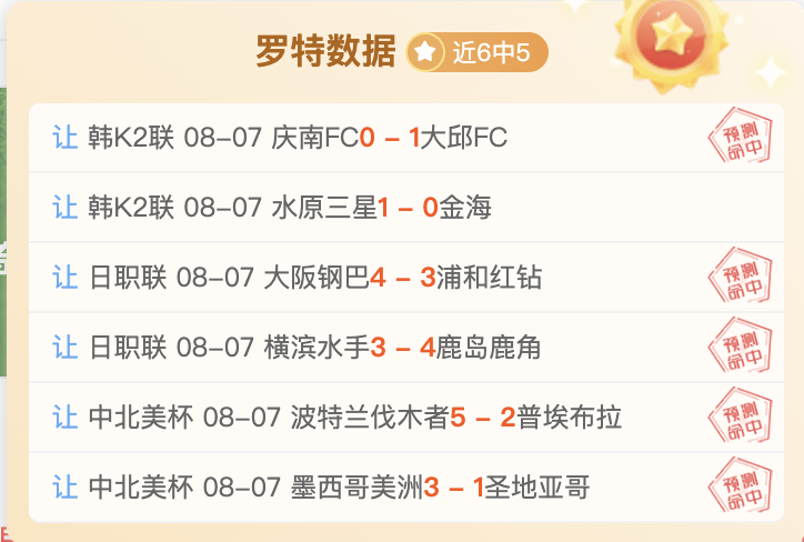 双核阵容失利真相：二当家成背锅王