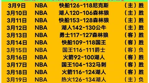 切尔西战败1-2，安切洛蒂肯定球队进攻与表现