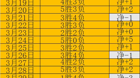 开云体育app评价 资讯 154205 bf0