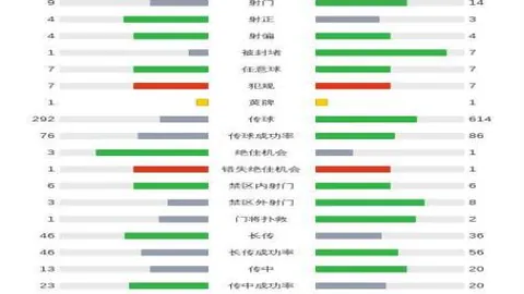 “2020-2021英超赛季第29轮：精彩瞬间集锦回顾”
