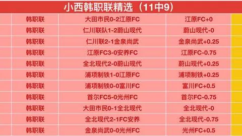 大乐透期号专家推荐质合分析：勇士连胜多疑
