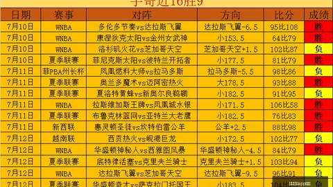开云体育app评价开云体育APP评价官网突发变动引发关注