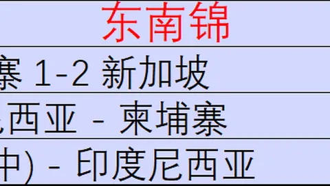 开云体育app评价开云体育APP评价官网突发变动引发关注