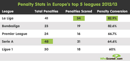 你需要快速 你需要快速